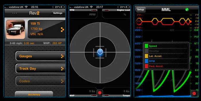 Лучшие программы для диагностики OBD-2