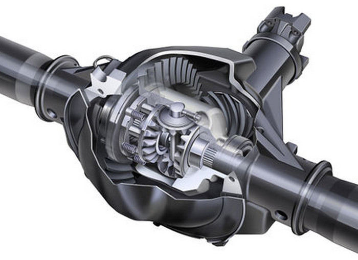 Как выполнить блокировку дифференциала своими руками?