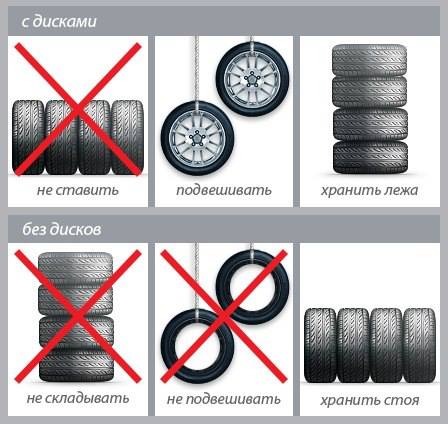 Как правильно сохранять покрышки с дисками и без