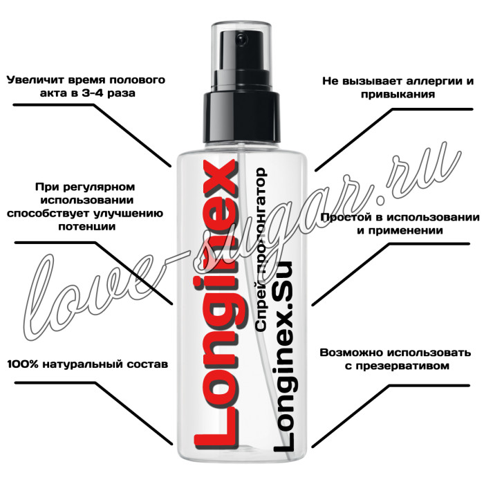Longinex (Лонгинекс) спрей пролонгатор
