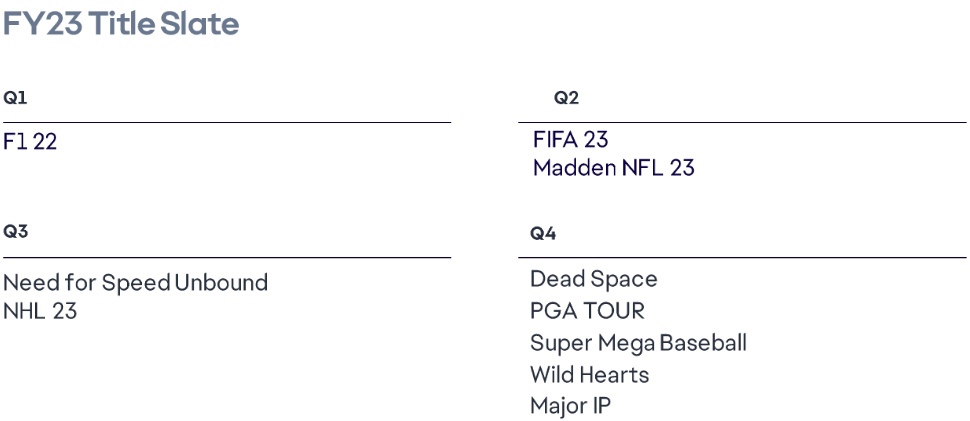 EA подтвердили, когда выйдет Star Wars Jedi 2: Survivor EA подтвердили, когда выйдет Star Wars Jedi 2: Survivor