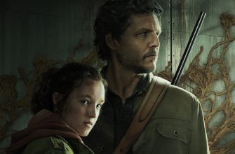 Отзывы и оценки сериала «Одни из нас» (The Last of Us)