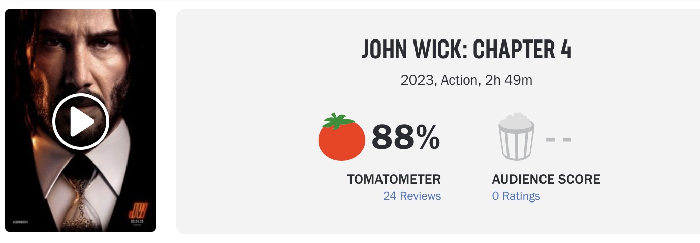 Отзывы и оценки фильма «Джон Уик 4» - лучший в серии
