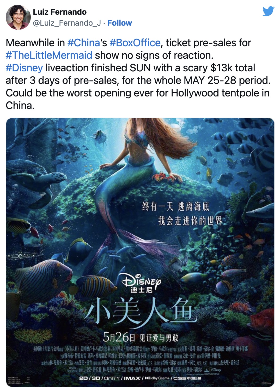 Disney ошиблась: сборы фильма «Русалочка» окажутся низкими в Китае