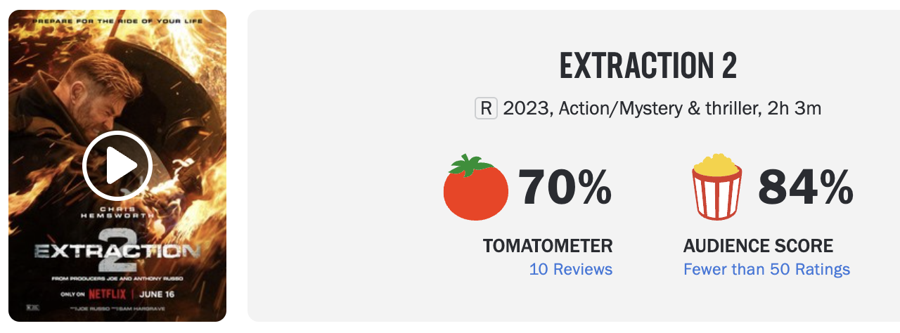 Рецензии и оценки фильма «Тайлер Рейк: Операция по спасению 2»: новый «Джон Уик»