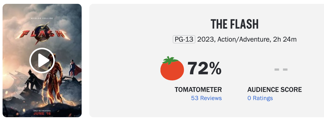 Рецензии и оценки фильма «Флэш» могут разочаровать фанатов DC Рецензии и оценки фильма «Флэш» могут разочаровать фанатов DC