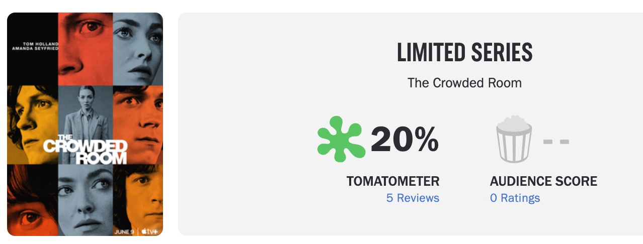 Очередной провал Тома Холланда - отзывы о сериале «Переполненная комната» Очередной провал Тома Холланда - отзывы о сериале «Переполненная комната»