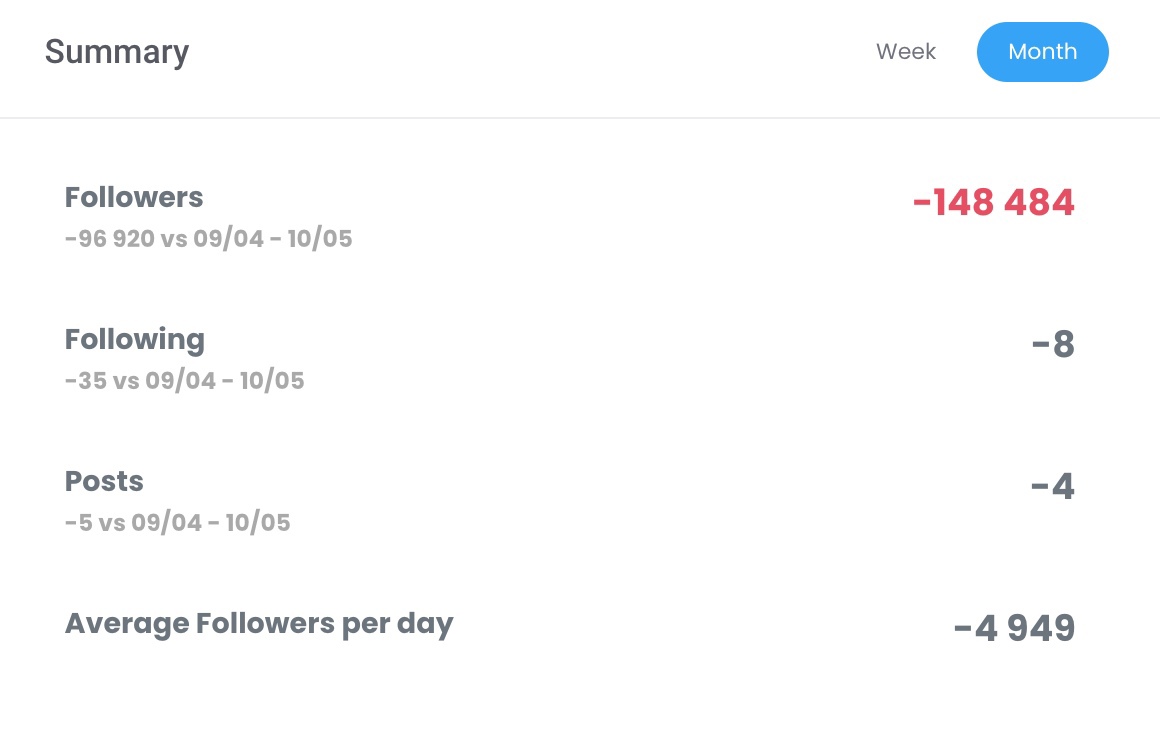 Дженна Ортега сильно разочаровала фанатов «Уэнздей» слитым видео Дженна Ортега сильно разочаровала фанатов «Уэнздей» слитым видео