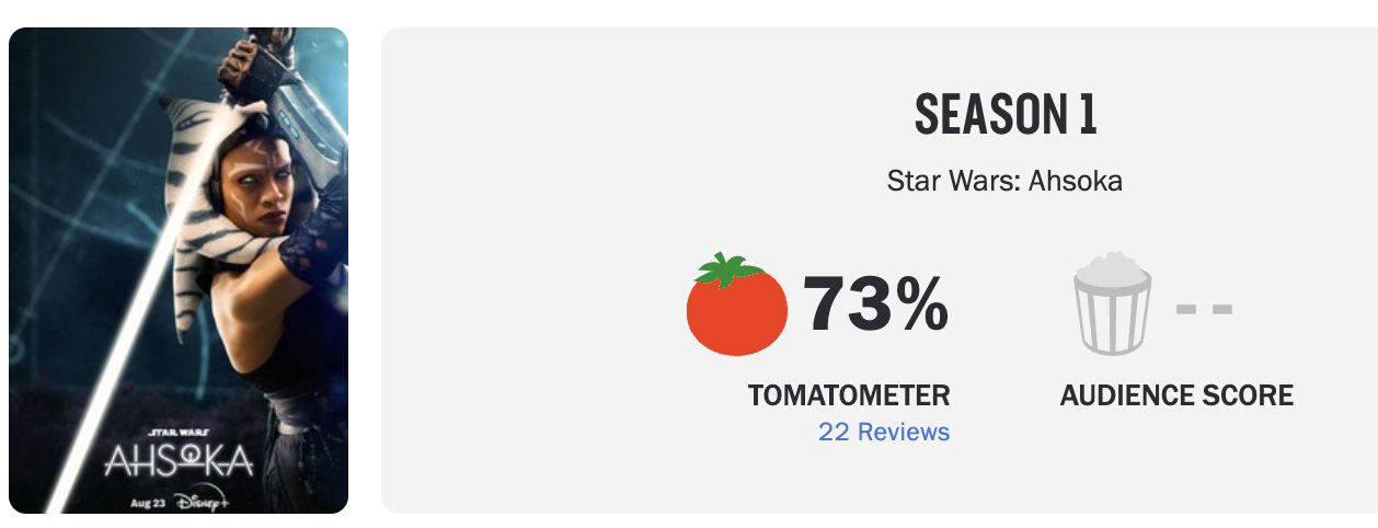 Критики хвалят и ругают сериал «Звездные войны: Асока» - вышли рецензии и оценки Критики хвалят и ругают сериал «Звездные войны: Асока» - вышли рецензии и оценки