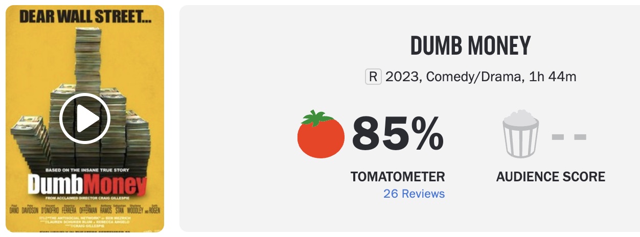 Отзывы о фильме «Дурные деньги» от режиссера «Круэллы» оказались ожидаемыми Отзывы о фильме «Дурные деньги» от режиссера «Круэллы» оказались ожидаемыми