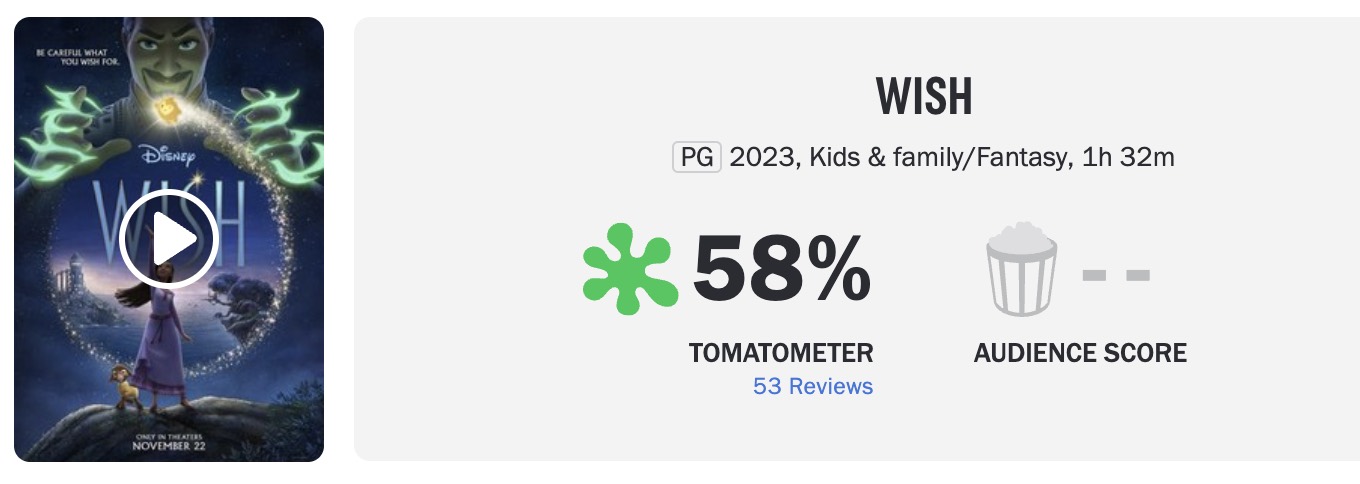 Новый проект Disney снова ругают - отзывы о мультфильм «Заветное желание» с Крисом Пайном