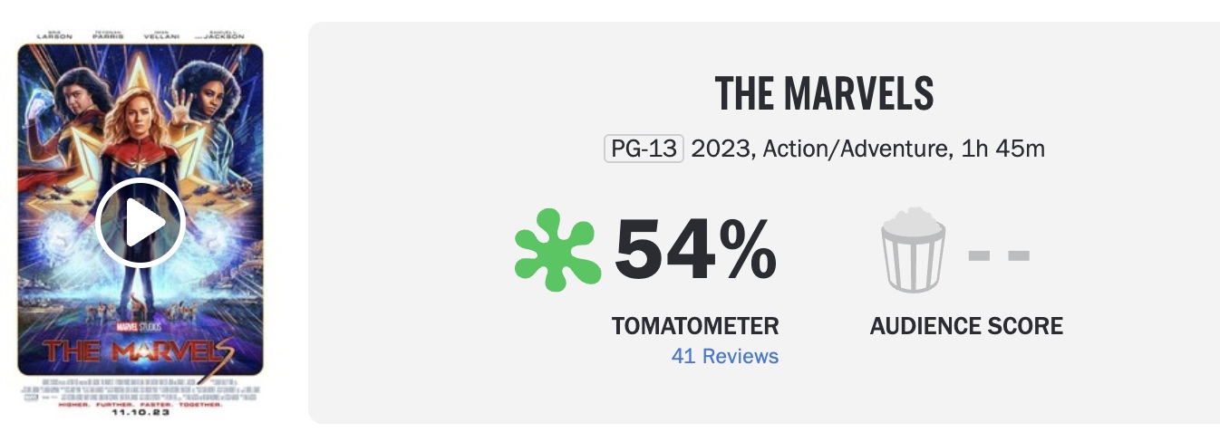 Низкие оценки и критика: рецензии на фильм «Капитан Марвел 2» пугают