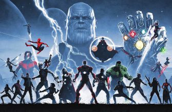 Marvel Studios раскрывает новый состав Мстителей для следующего проекта MCU (официально)