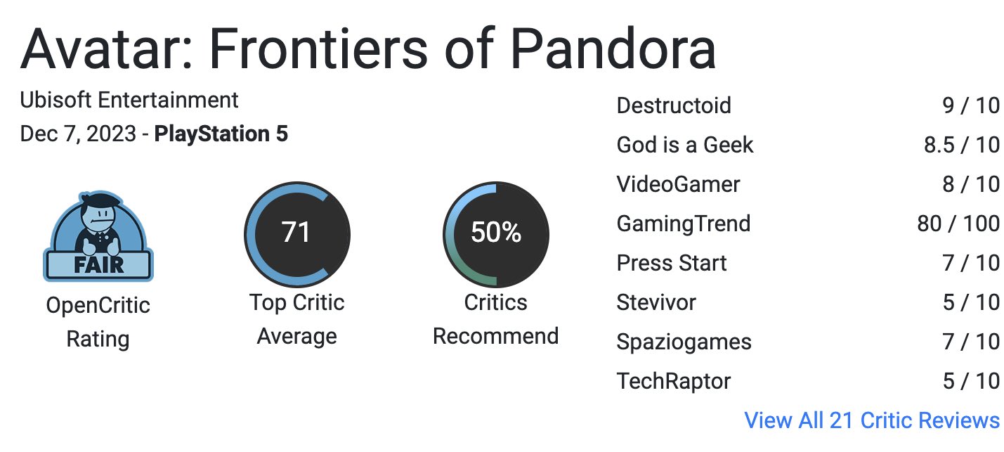 Технические проблемы и скука: отзывы о Avatar: Frontiers of Pandora