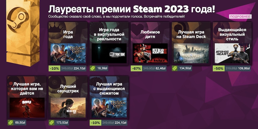Итоги премии Steam: в лучших играх 2023 года оказалась Atomic Heart