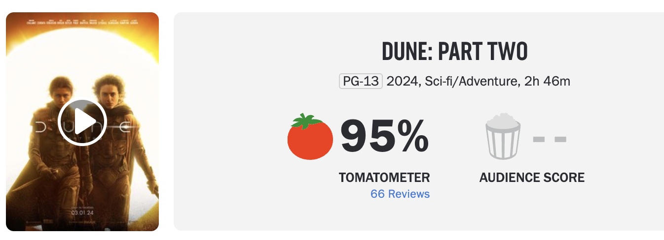 Мучительно для просмотра: оценки и рецензии на фильм «Дюна. Часть 2»