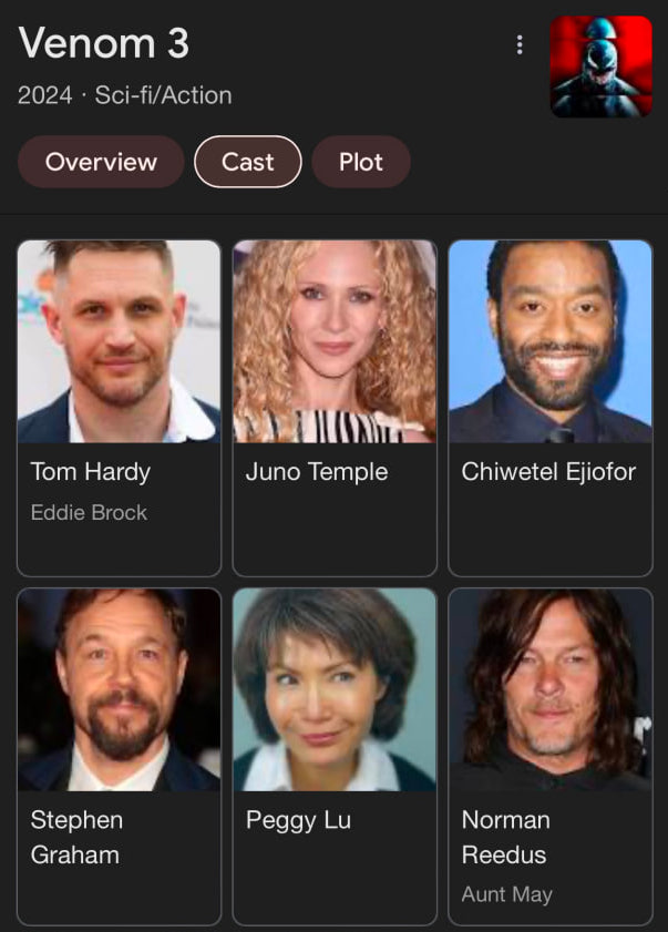 Google «выбрал» Нормана Ридуса на роль тети Мэй в «Веноме 3»
