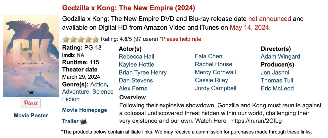 Цифровой релиз фильма «Годзилла и Конг: Новая империя» получил дату выхода