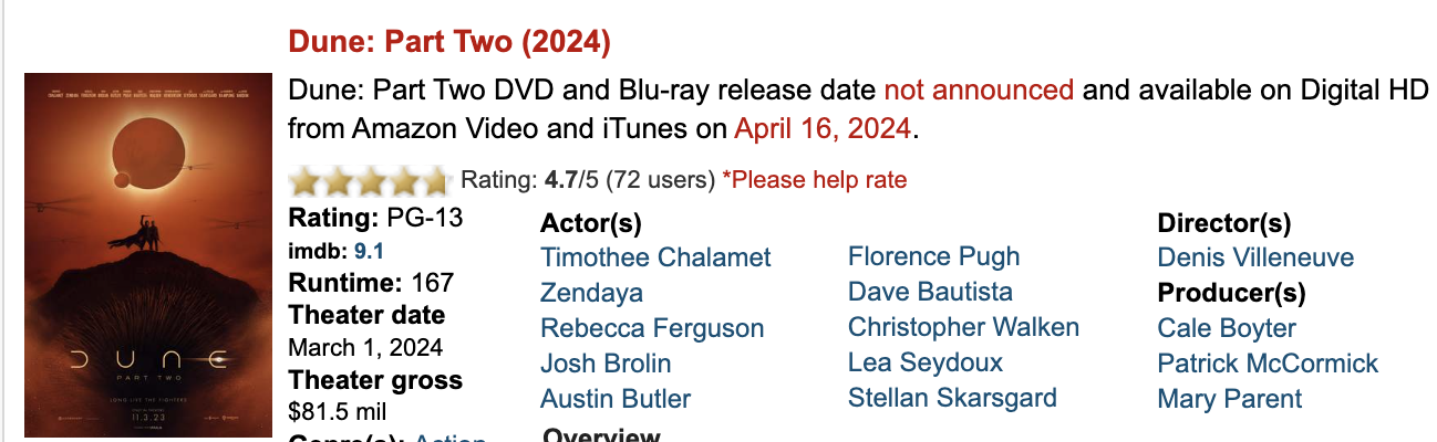 Стало известна дата, когда можно будет посмотреть фильм «Дюна 2» дома в хорошем качестве