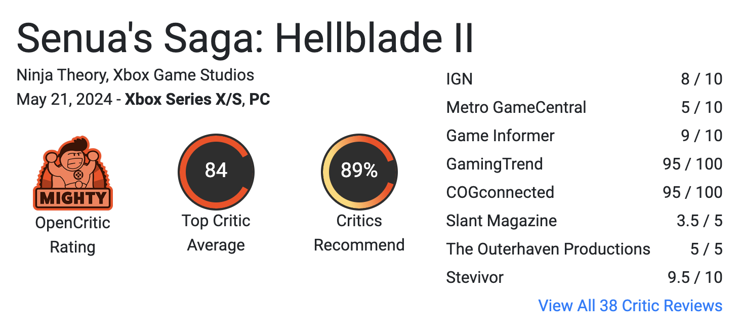 Отзывы и рецензии на Hellblade 2: долгожданный эксклюзив Xbox ругают и хвалят