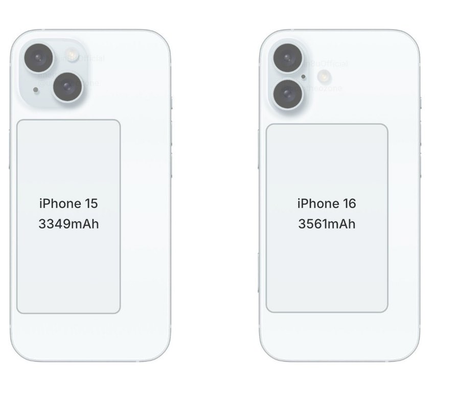 iPhone 16 Pro: стоит ли ждать предзаказ и отличия от 15 «айФона»