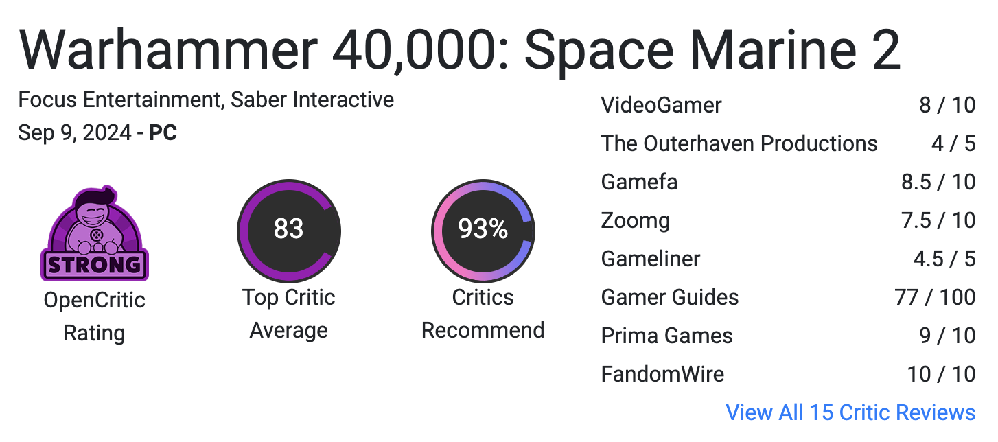 Оценки и отзывы о Warhammer 40,000: Space Marine 2